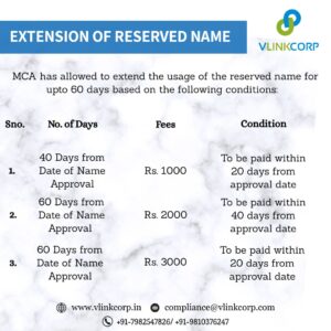 MCA declared Companies (Incorporation) Third Amendment Rules, 2020